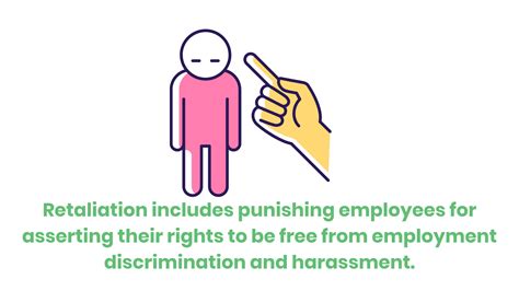 eeo me|Discrimination, harassment, and retaliation